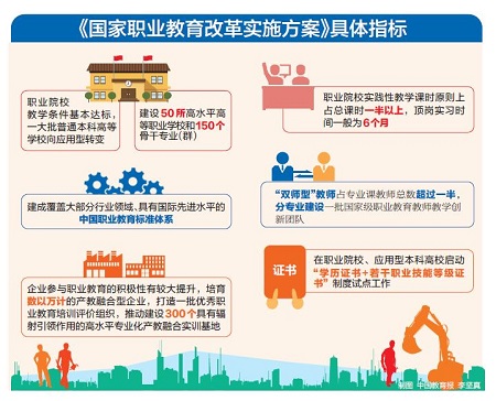 http://paper.jyb.cn/zgjyb/images/1/20190214/1550104373766_1.JPG